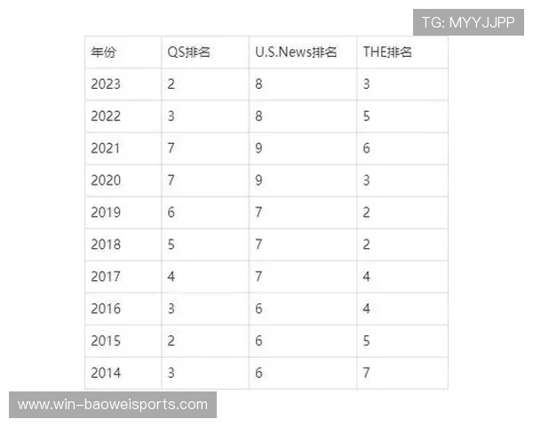 亚洲足球十大球星排名揭晓他们的技艺与荣耀成就让世界瞩目 亚洲足球十大球星排名揭晓他们的技艺与荣耀成就让世界瞩目