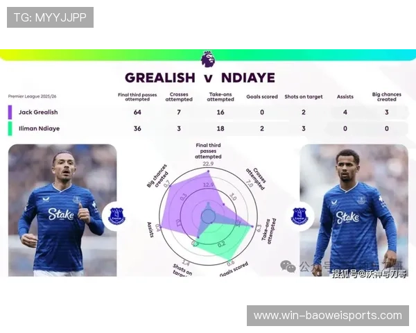 英国华人足球球星排名盘点及其在英超等顶级联赛的影响力分析