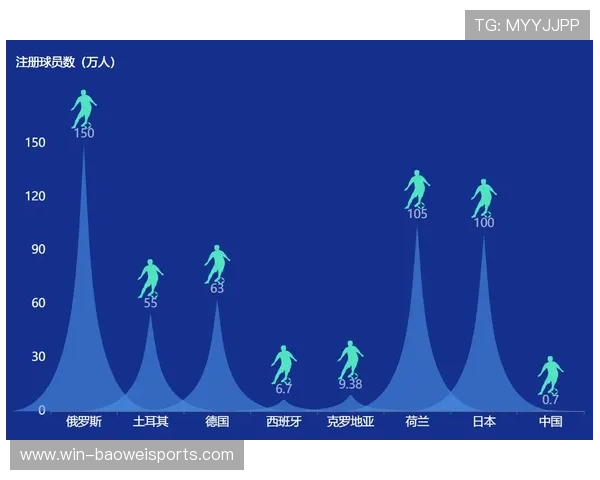 足球三分如何折算为球星数解析与影响分析