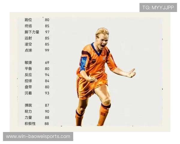 足球巨星的独特爱好与习惯揭秘 打破常规的球场外生活方式